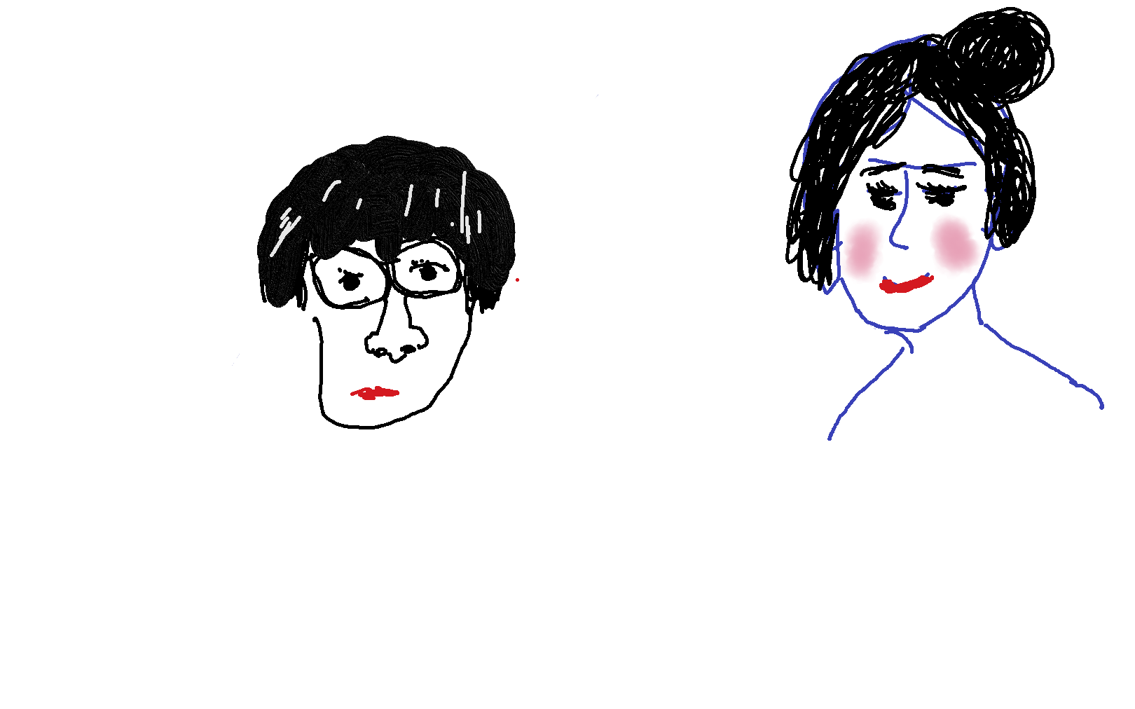 男性と女性の顔